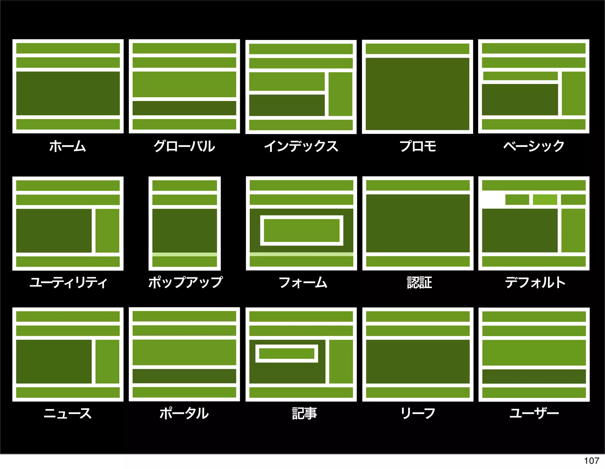 The Days of Web Standards "IA" 20070715