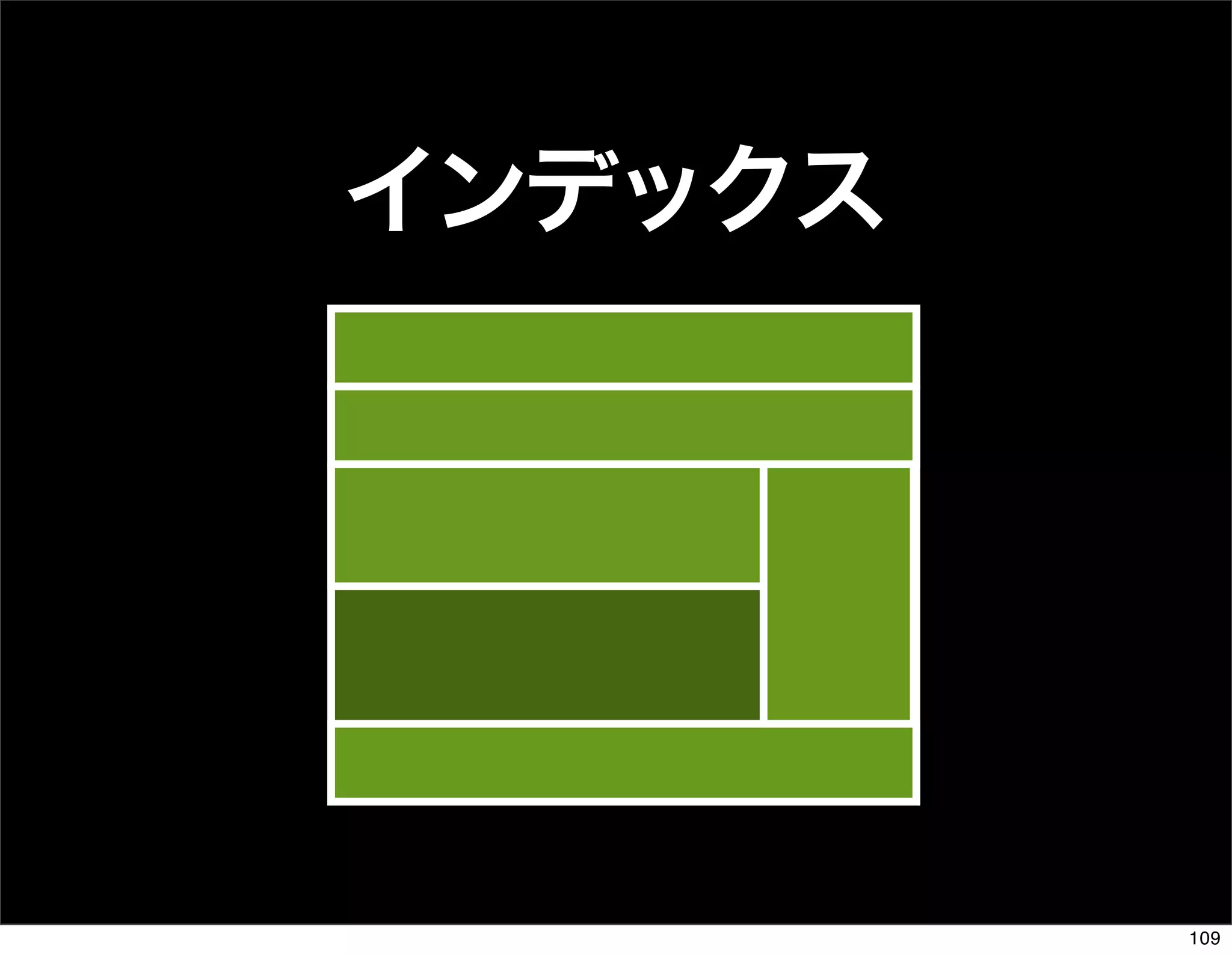 The Days of Web Standards "IA" 20070715