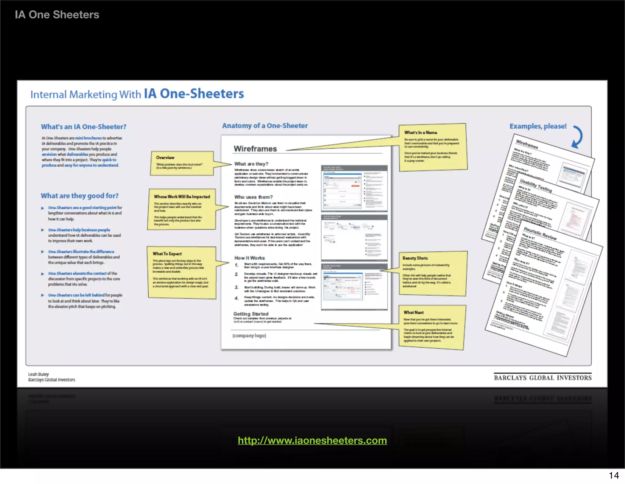 The Days of Web Standards "IA" 20070715