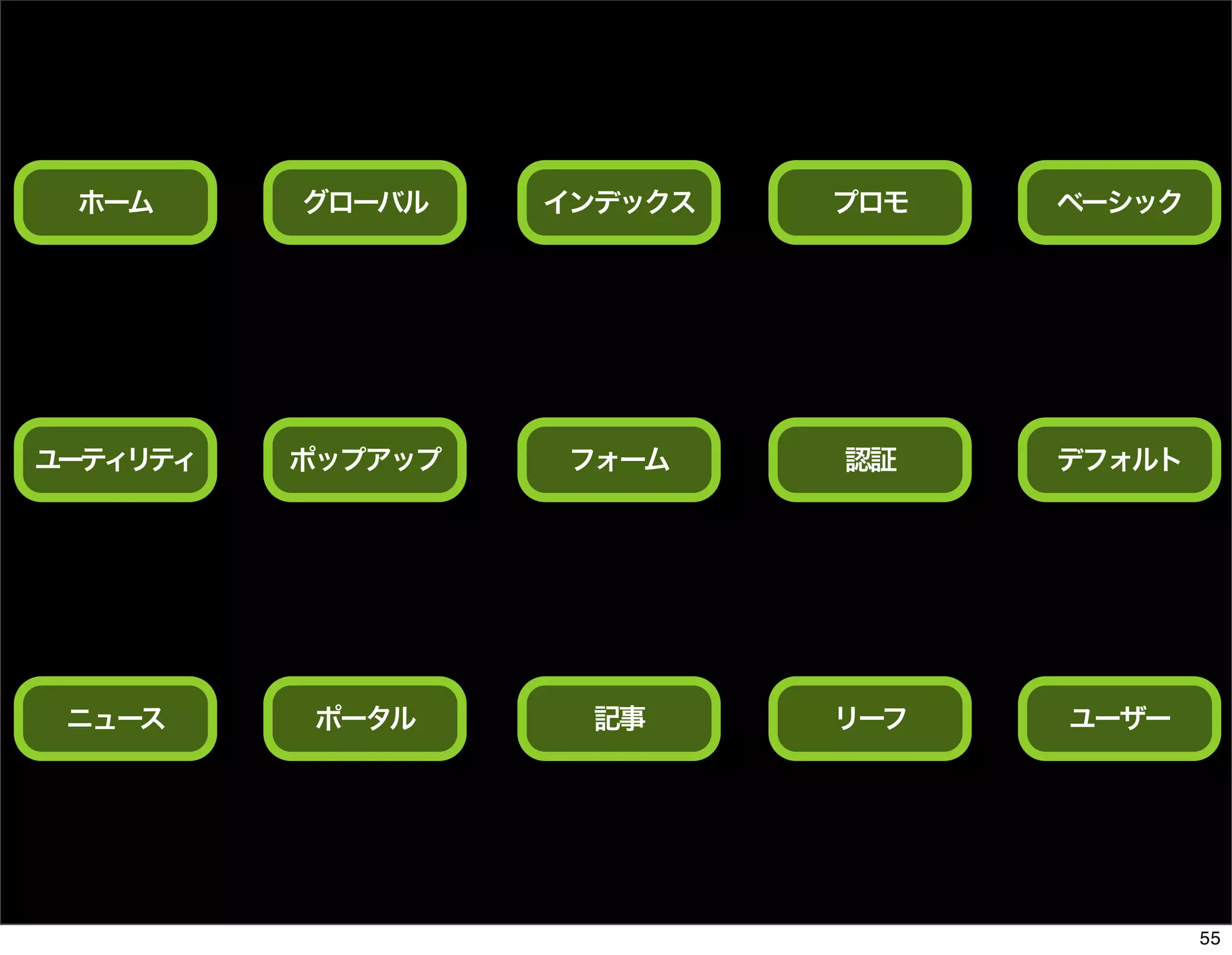 The Days of Web Standards "IA" 20070715