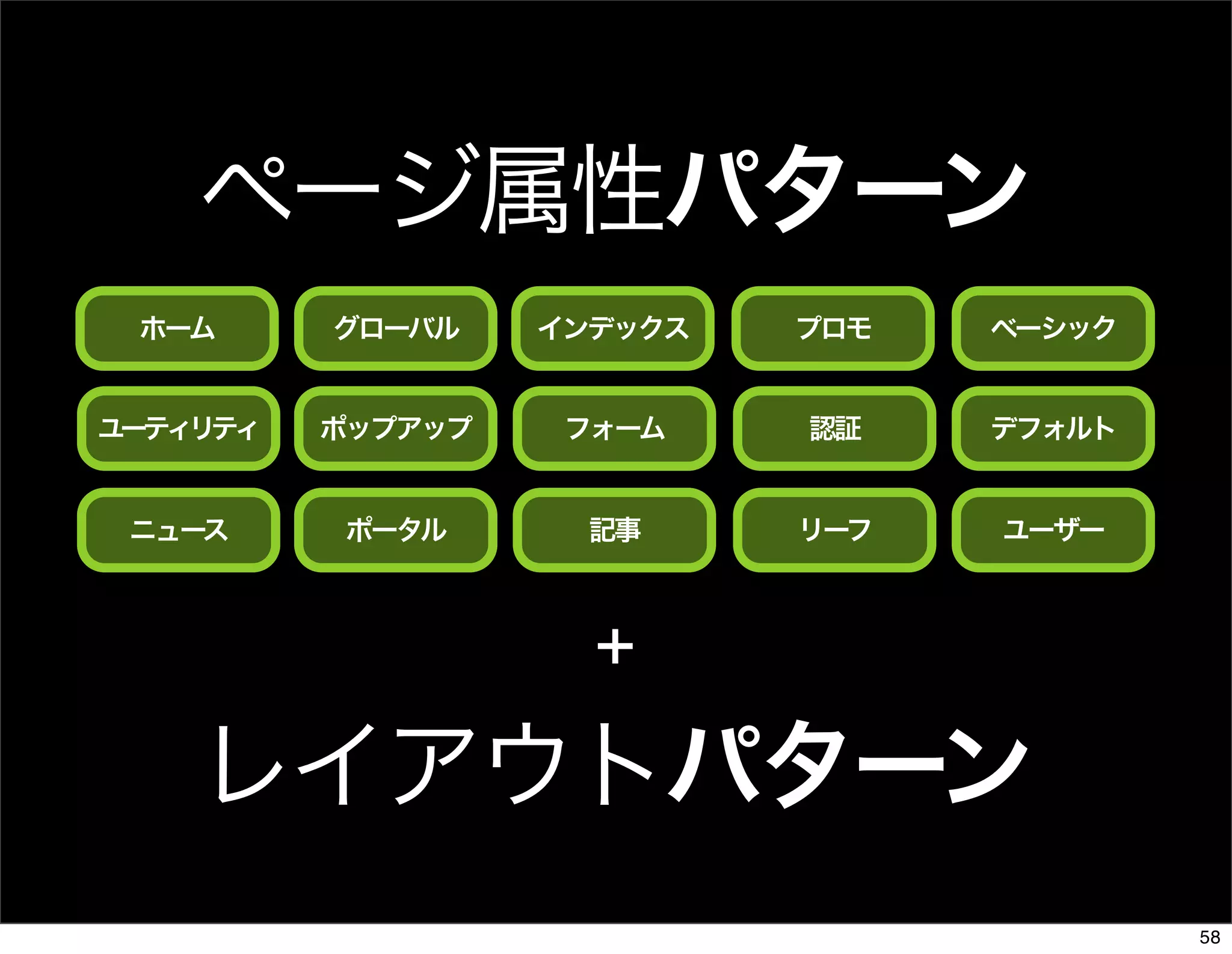 The Days of Web Standards "IA" 20070715