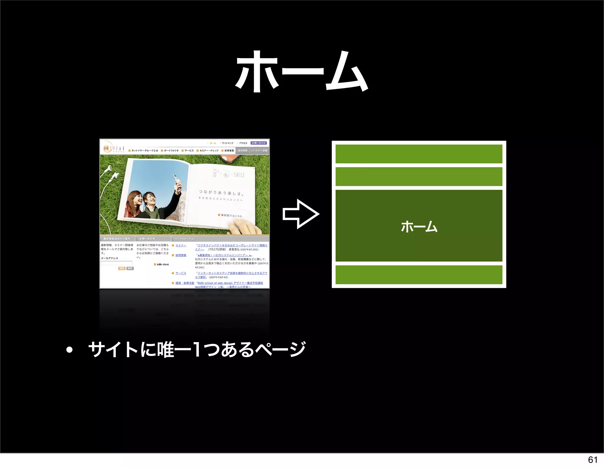 The Days of Web Standards "IA" 20070715