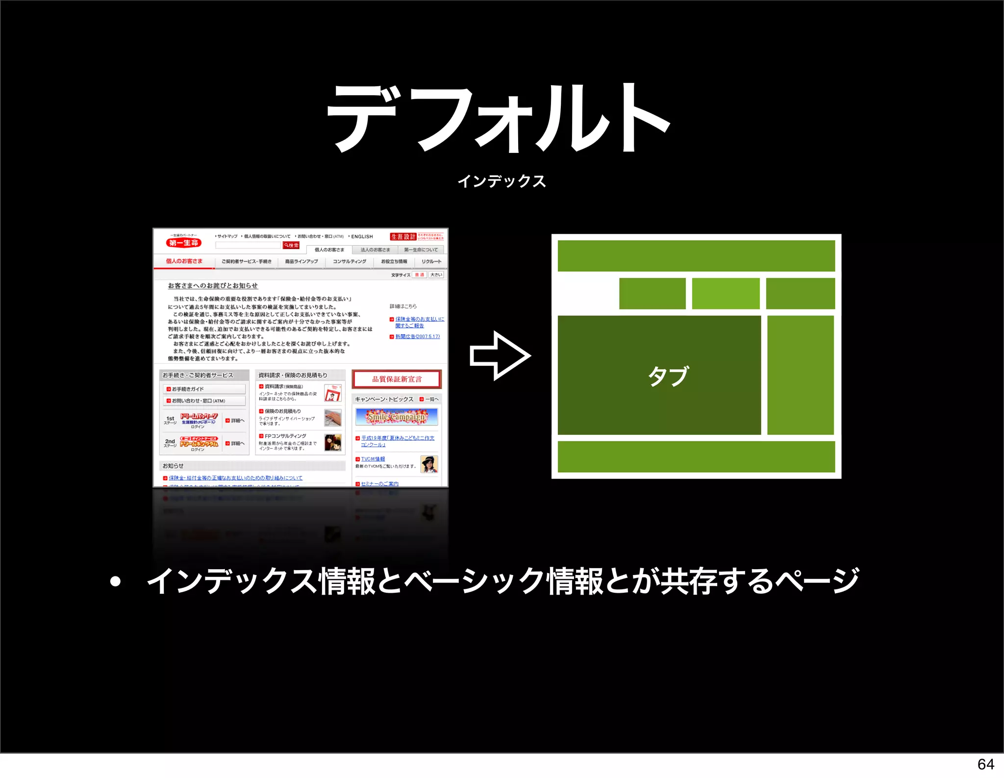 The Days of Web Standards "IA" 20070715