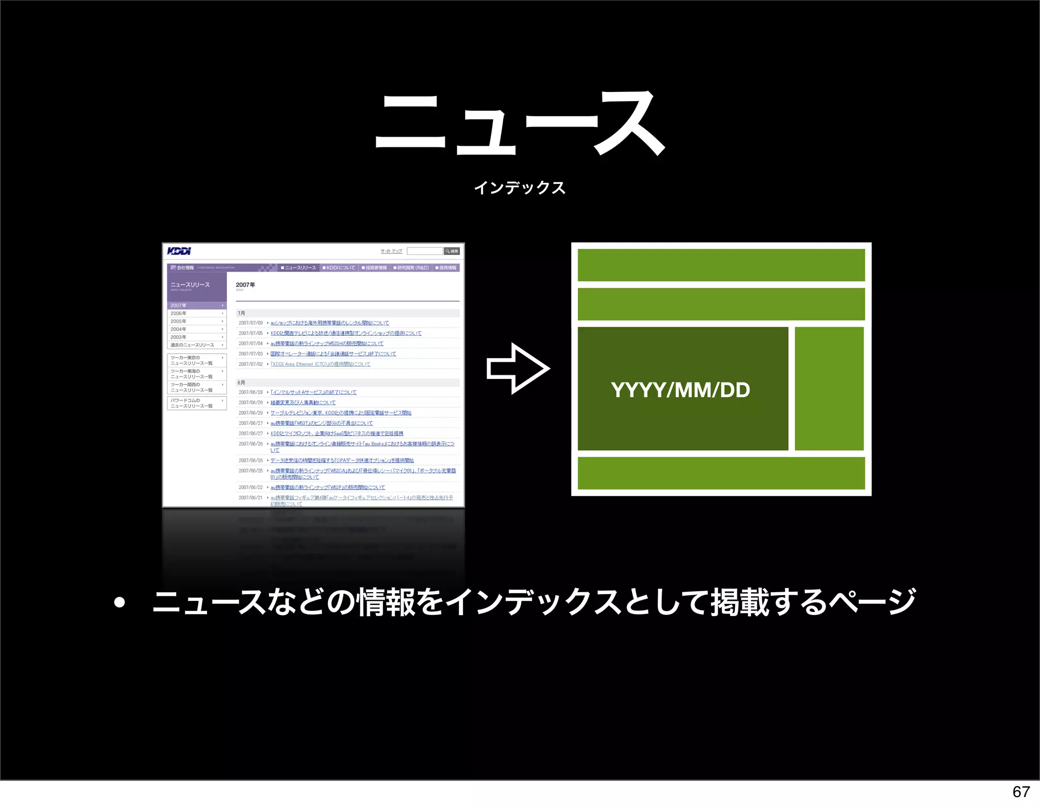 The Days of Web Standards "IA" 20070715