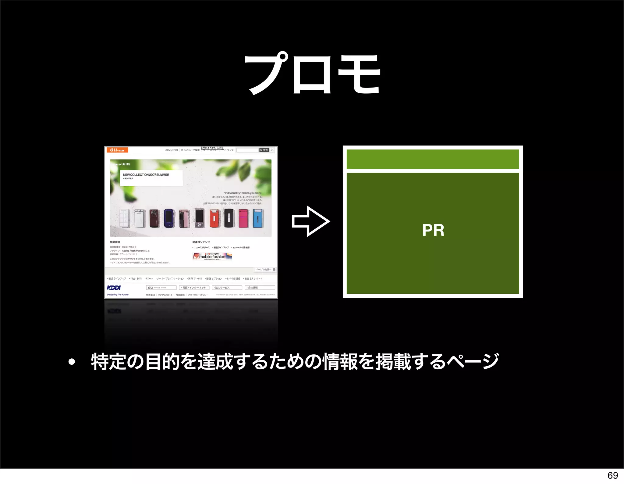 The Days of Web Standards "IA" 20070715