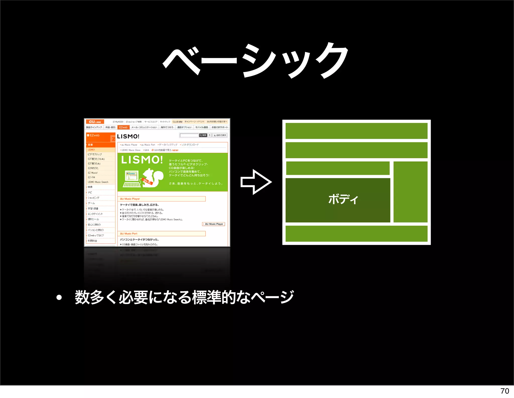 The Days of Web Standards "IA" 20070715