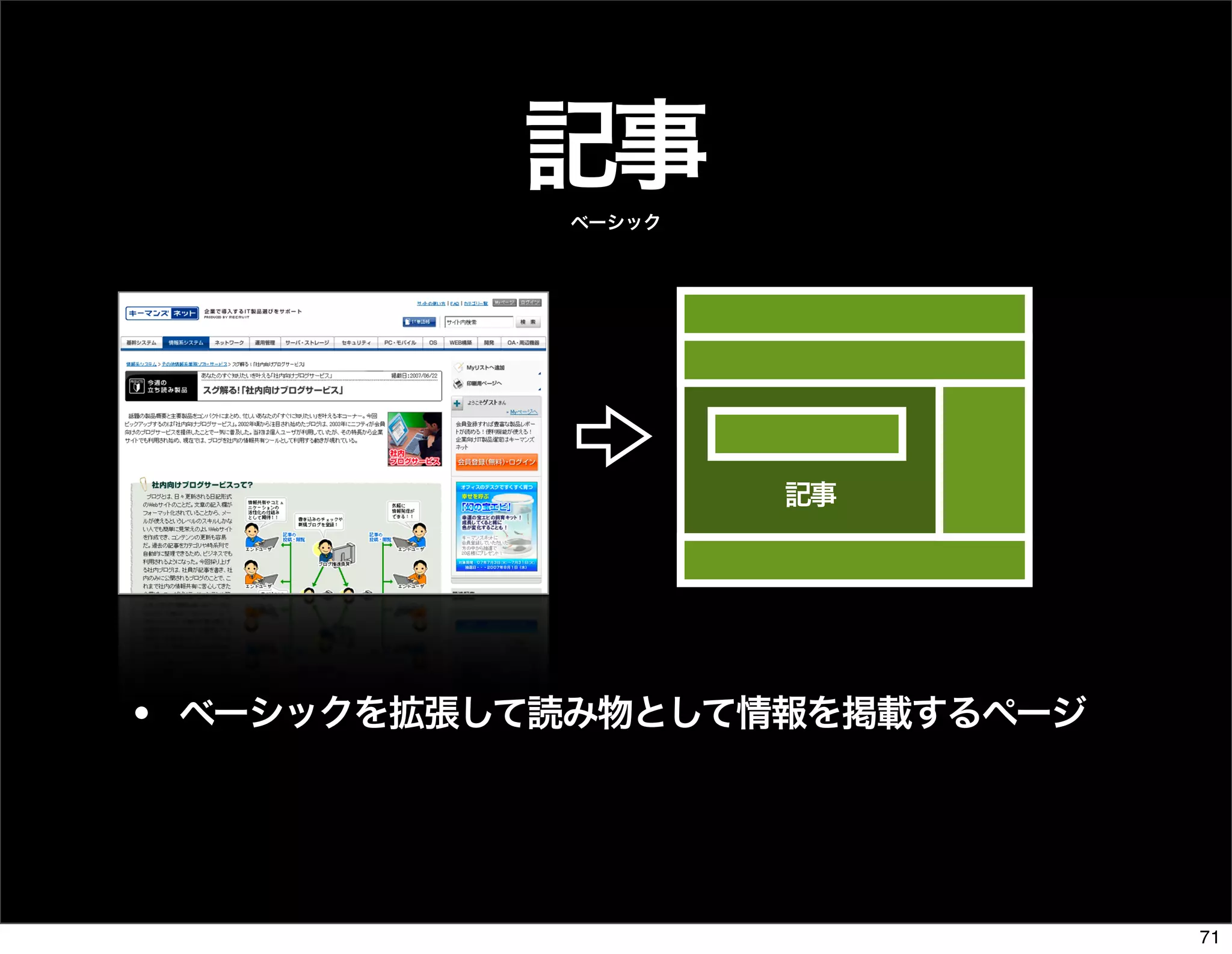 The Days of Web Standards "IA" 20070715