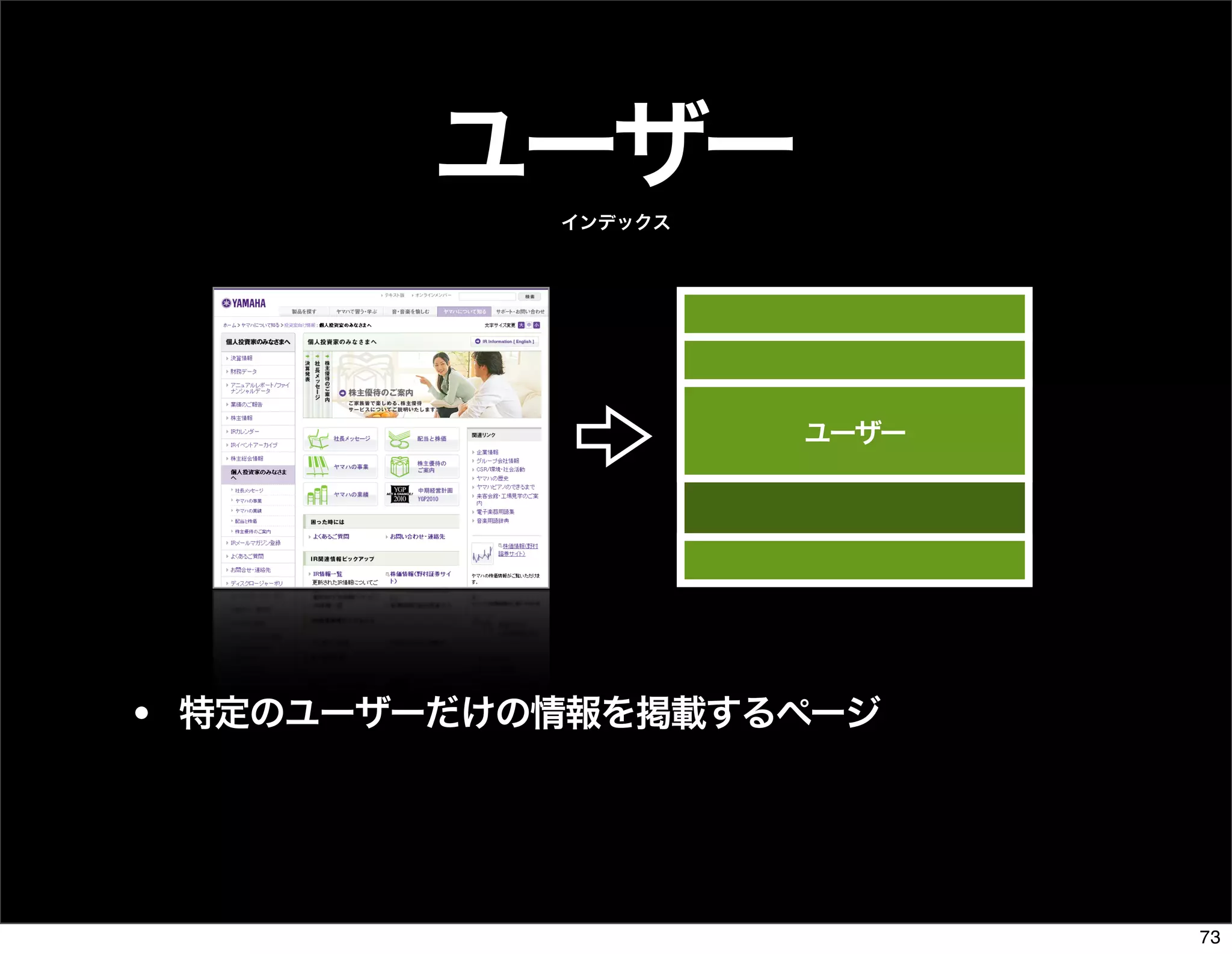 The Days of Web Standards "IA" 20070715