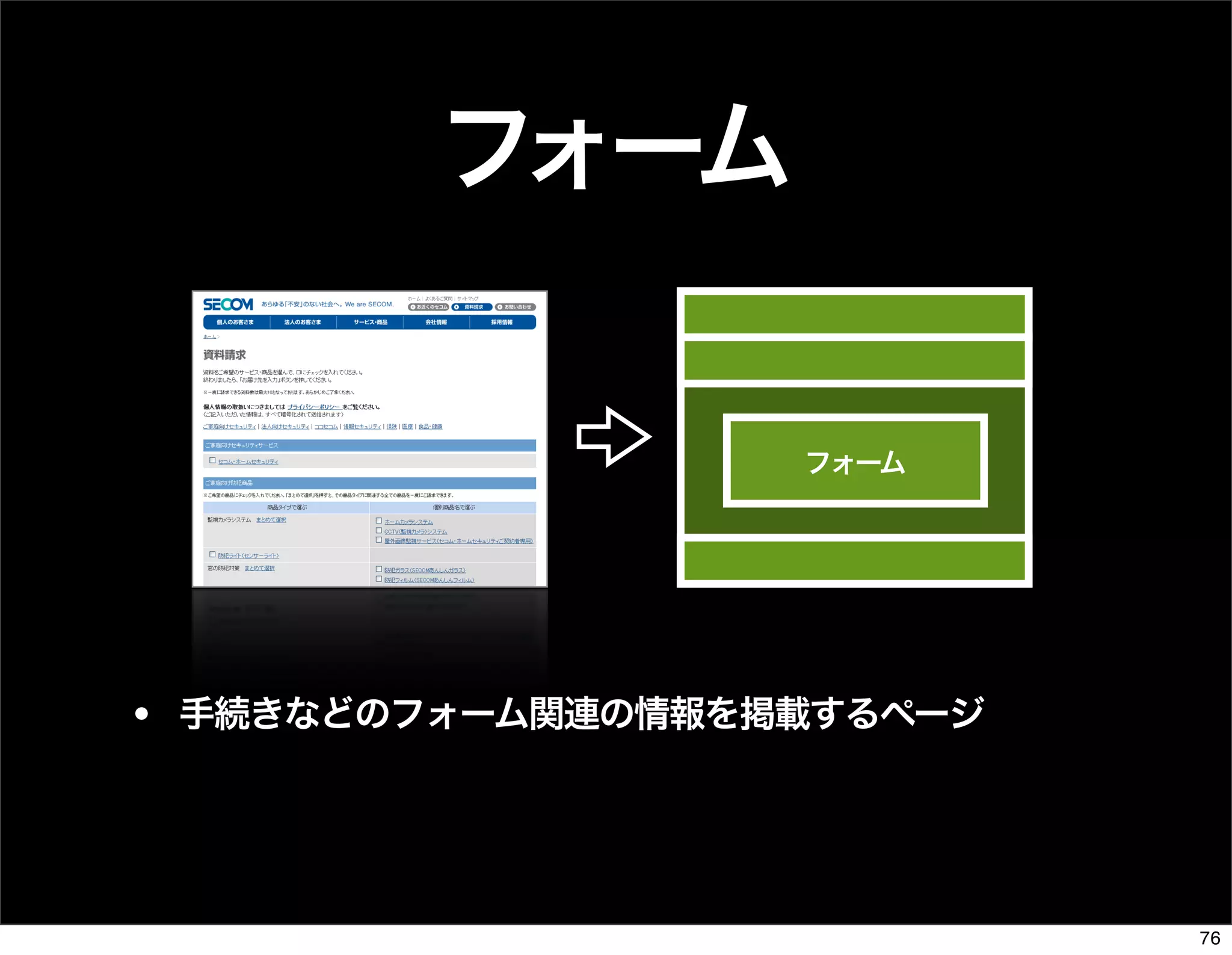 The Days of Web Standards "IA" 20070715