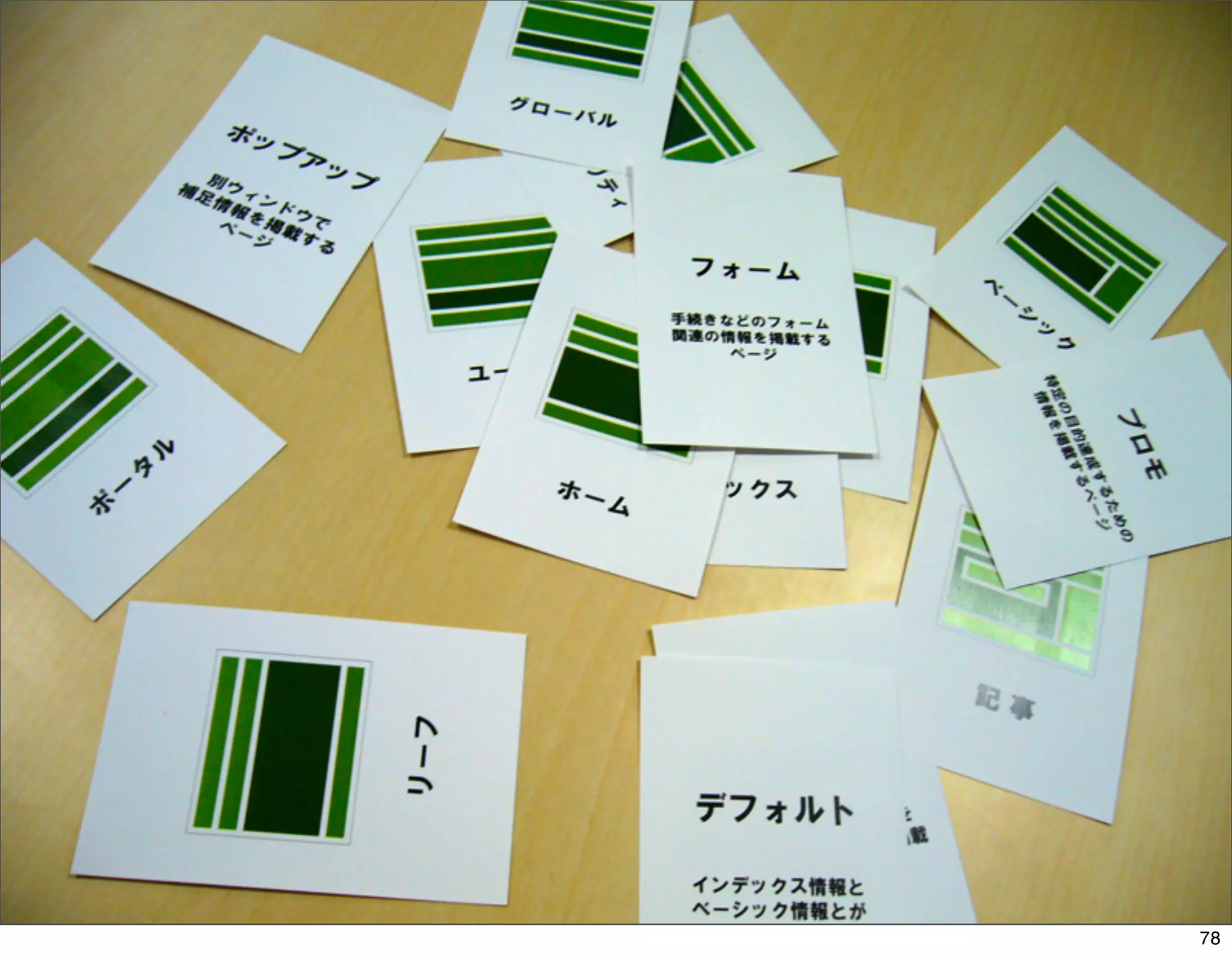 The Days of Web Standards "IA" 20070715