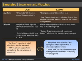 Synergies  | Jewellery and Watches Tag Heuer’s expertise in retail distribution can be leveraged LVMH has been successful in centralizing  the manufacture of movements H.Finger AG and Leschot S.A will strengthen internal production of manufactured movements Daniel Roth and Gerald Genta will give LVMH group access to exclusive luxury watch segment LVMH BULGARI Jewellery Chaumet and DeBeers to expand its store networks Strong research and innovation base New  Parentesi openwork  collection,  B.zero1  line extended with new products based on the famous  Turbogas  motif Watches Tag Heuer’s new high-end  Grand Carrera  line was a huge hit Both  Hublot  and  Zenith  have posted strong revenue growth in Q308 Verticalisation process in watch-making and is fully backward integrated Bvlgari-Bvlgari  and  Assioma D  augmented Bulgari‘s offering in the precious watch segment 