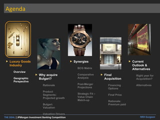 Agenda Luxury Goods Industry Overview Geographic Perspective Why acquire Bulgari? Rationale Product Segments: Projected growth Bulgari: Valuation Valuation Drivers Synergies BCG Matrix Comparative Analysis Post-Merger Projections Strategic Fit – Value Chain Match-up  Final Acquisition Financing Options Final Price Rationale: Premium paid Current Outlook & Alternatives Right year for Acquisition? Alternatives 