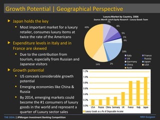 Growth Potential | Geographical Perspective Japan holds the key Most important market for a luxury retailer, consumes luxury items at twice the rate of the Americans Expenditure levels in Italy and in France are skewed Due to the contribution from tourism, especially from Russian and Japanese visitors Growth potential US conceals considerable growth potential Emerging economies like China & Russia By 2014, emerging markets could become the #1 consumers of luxury goods in the world and represent a quarter of Luxury sector sales 