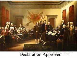 The Declaration Of Independence