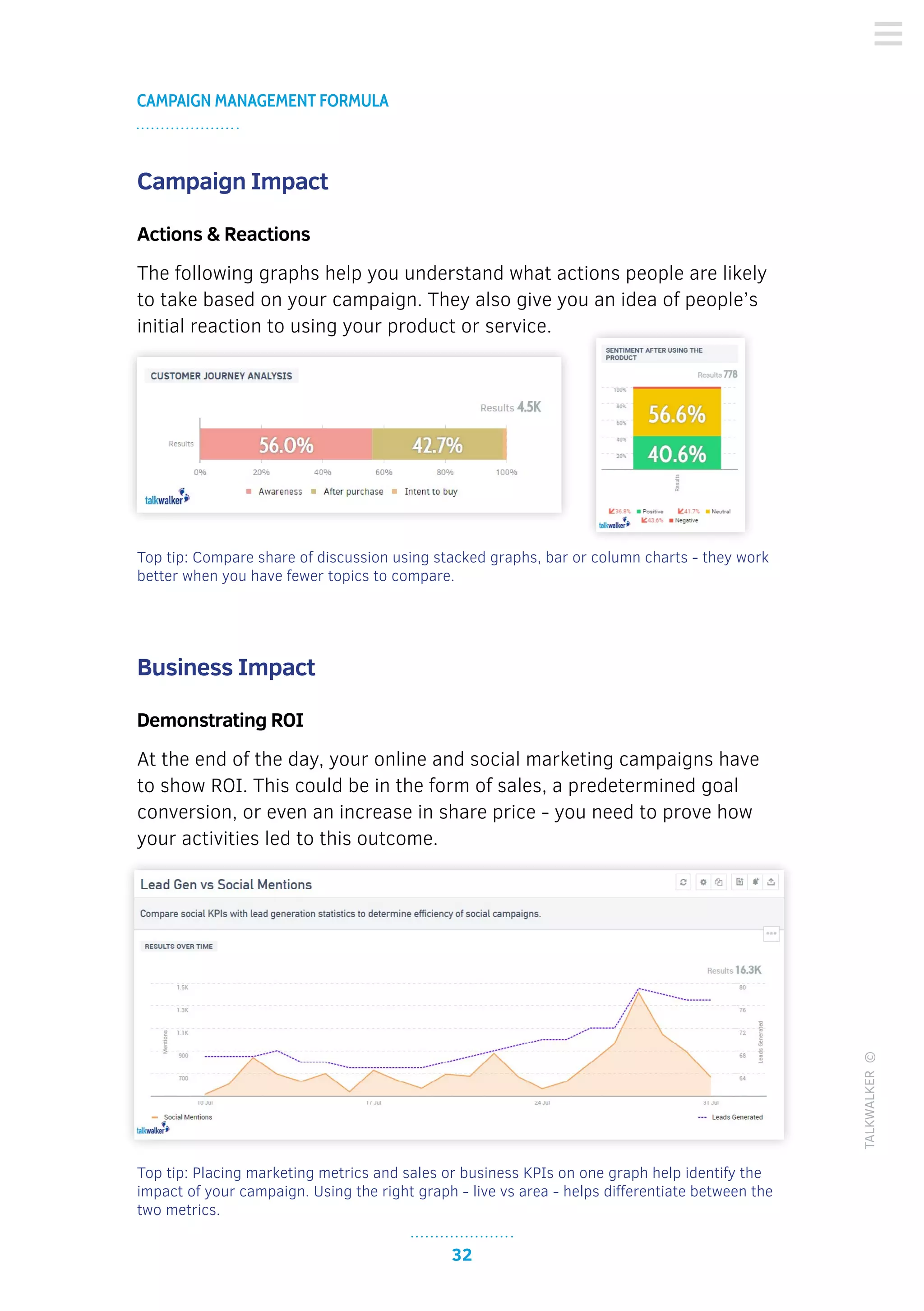 32
CAMPAIGN MANAGEMENT FORMULA
TALKWALKER©
Campaign Impact
Actions & Reactions
The following graphs help you understand what actions people are likely
to take based on your campaign. They also give you an idea of people’s
initial reaction to using your product or service.
Top tip: Compare share of discussion using stacked graphs, bar or column charts - they work
better when you have fewer topics to compare.
Business Impact
Demonstrating ROI
At the end of the day, your online and social marketing campaigns have
to show ROI. This could be in the form of sales, a predetermined goal
conversion, or even an increase in share price - you need to prove how
your activities led to this outcome.
Top tip: Placing marketing metrics and sales or business KPIs on one graph help identify the
impact of your campaign. Using the right graph - live vs area - helps differentiate between the
two metrics.
 