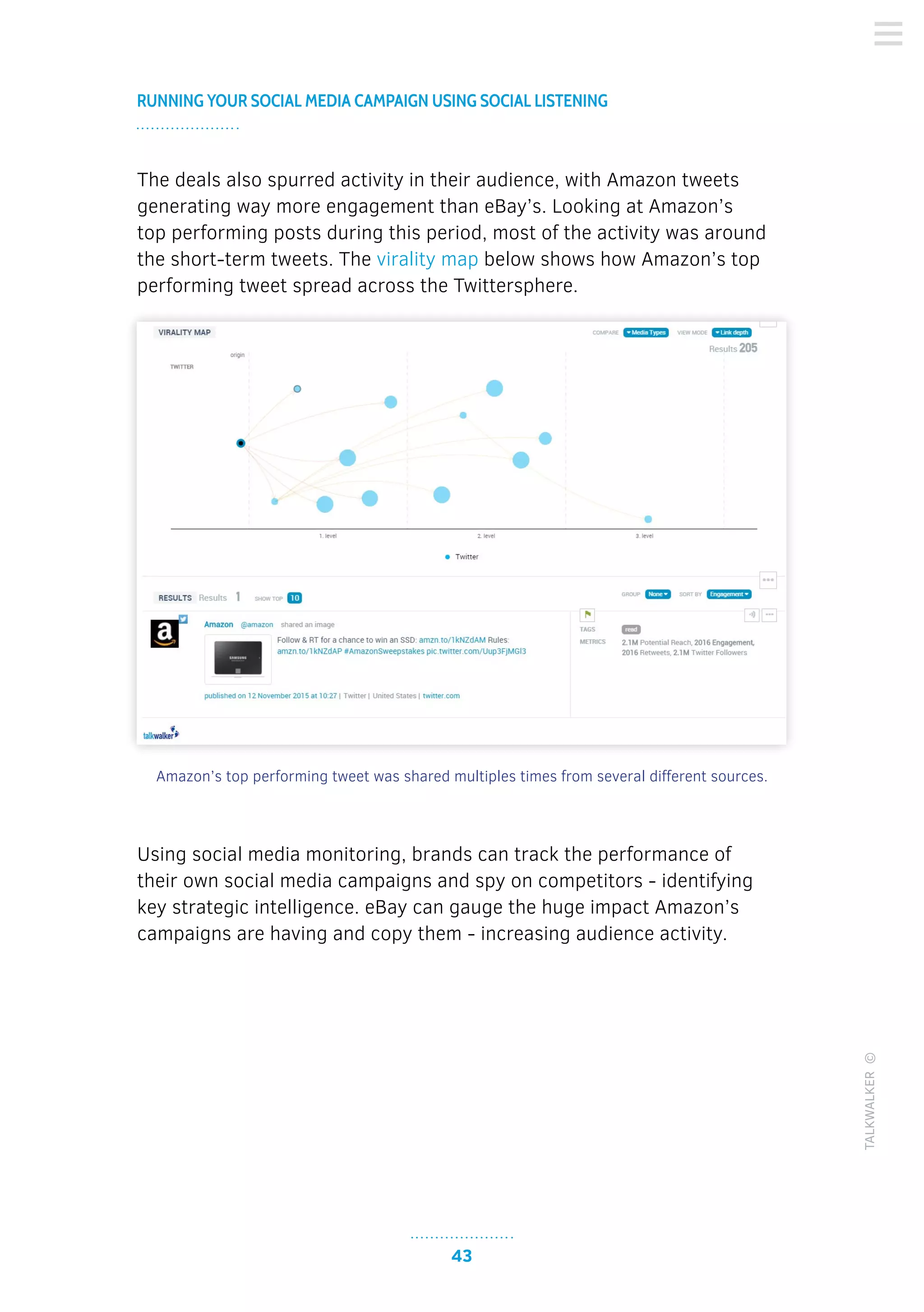 43
RUNNING YOUR SOCIAL MEDIA CAMPAIGN USING SOCIAL LISTENING
TALKWALKER©
The deals also spurred activity in their audience, with Amazon tweets
generating way more engagement than eBay’s. Looking at Amazon’s
top performing posts during this period, most of the activity was around
the short-term tweets. The virality map below shows how Amazon’s top
performing tweet spread across the Twittersphere.
Amazon’s top performing tweet was shared multiples times from several different sources.
Using social media monitoring, brands can track the performance of
their own social media campaigns and spy on competitors - identifying
key strategic intelligence. eBay can gauge the huge impact Amazon’s
campaigns are having and copy them - increasing audience activity.
 
