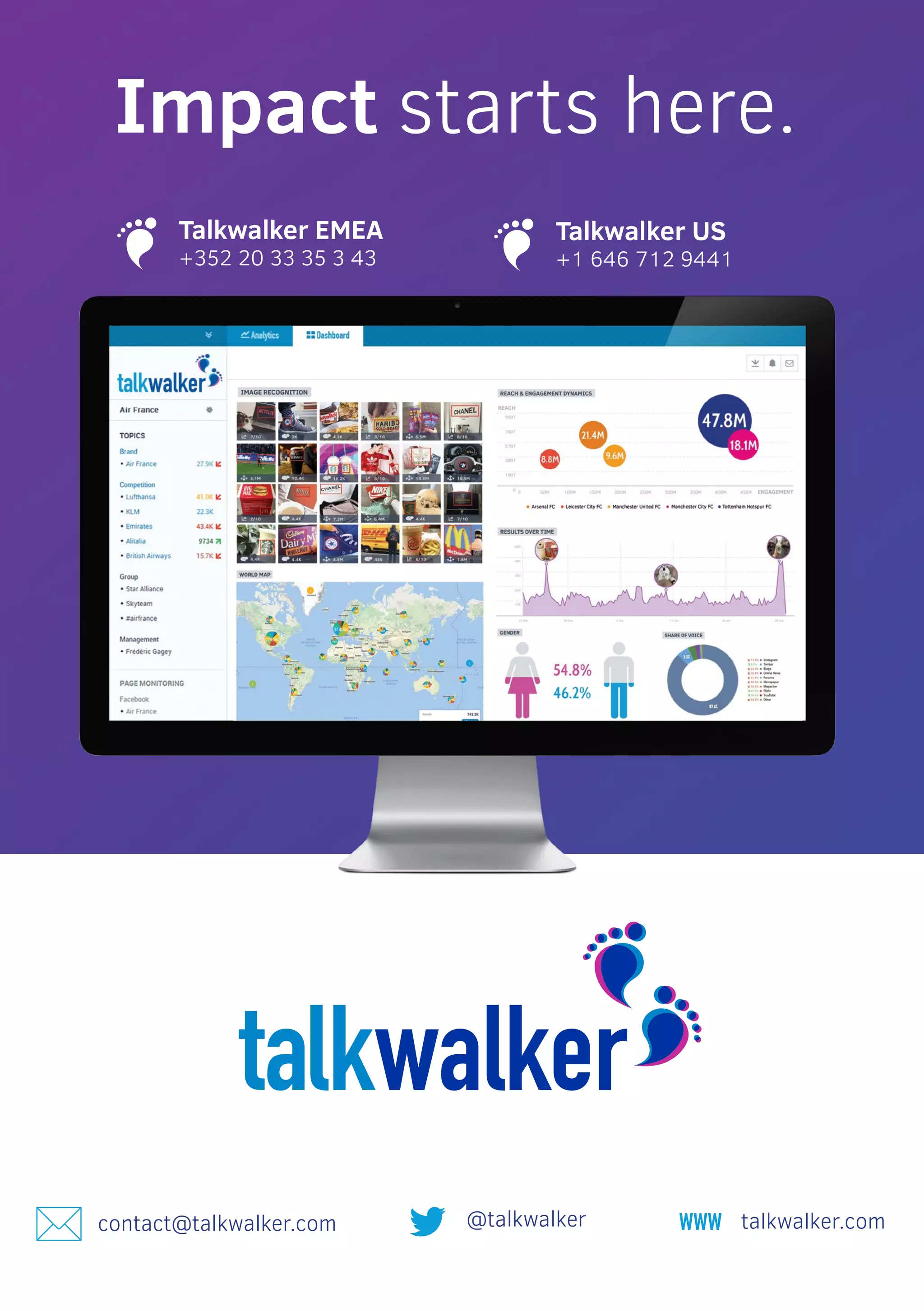 Impact starts here.
Talkwalker EMEA
+352 20 33 35 3 43
Talkwalker US
+1 646 712 9441
contact@talkwalker.com @talkwalker talkwalker.com
 
