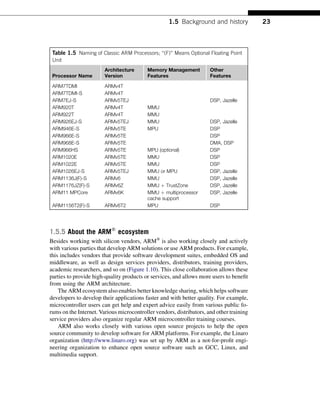 The Definitive Guide to ARM Cortex-M3 and Cortex-M4, Third Edition | PDF