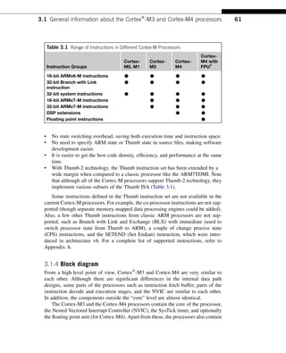 The Definitive Guide to ARM Cortex-M3 and Cortex-M4, Third Edition | PDF
