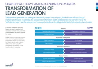 CHAPTER TWO: HOW HAS LEAD GENERATION EVOLVED?

TRANSFORMATION OF
LEAD GENERATION
Information Abundance
and Attention Econo...