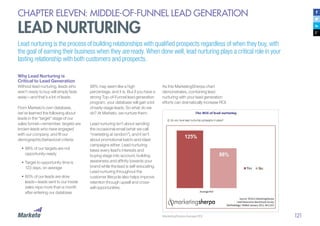 121
CHAPTER ELEVEN: MIDDLE-OF-FUNNEL LEAD GENERATION
LEAD NURTURING
Lead nurturing is the process of building relationships with qualified prospects regardless of when they buy, with
the goal of earning their business when they are ready. When done well, lead nurturing plays a critical role in your
lasting relationship with both customers and prospects.
Why Lead Nurturing is
Critical to Lead Generation
Without lead nurturing, leads who
aren’t ready to buy will simply fade
away—and that’s a lot of leads.
From Marketo’s own database,
we’ve learned the following about
leads in the “target” stage of our
sales funnel—remember, targets are
known leads who have engaged
with our company, and fit our
demographic/behavioral criteria:
•	98% of our targets are not
opportunity-ready
•		Target to opportunity time is
123 days, on average
•		80% of our leads are slow
leads—leads sent to our inside
sales reps more than a month
after entering our database
98% may seem like a high
percentage, and it is. But if you have a
strong Top-of-Funnel lead generation
program, your database will gain a lot
of early-stage leads. So what do we
do? At Marketo, we nurture them.
Lead nurturing isn’t about sending
the occasional email (what we call
“marketing at random”), and it isn’t
about promotional batch-and-blast
campaigns either. Lead nurturing
takes every lead’s interests and
buying stage into account, building
awareness and affinity towards your
brand while the lead is self-educating.
Lead nurturing throughout the
customer lifecycle also helps improve
retention through upsell and cross-
sell opportunities.
As this MarketingSherpa chart
demonstrates, combining lead
nurturing with your lead generation
efforts can dramatically increase ROI.
MarketingSherpa Average ROI
 