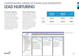 125
CHAPTER ELEVEN: MIDDLE-OF-FUNNEL LEAD GENERATION
LEAD NURTURING
Buying stage lead nurture
campaigns in Marketo
Open and click-to-open rates in standard nurture programs, vs. interest-based nurturing
Interest-Based Campaigns
If a lead downloads an ebook on
social marketing from your site,
why not keep them interested by
sending them similar material? In
an interest-based track, you offer
content that is related to a
particular interest or theme. At
Marketo, we’ve had big success
with interest-based campaigns—
compared to standard nurture
tracks, we’ve seen a 57% lift in
opens and a 59% lift in
click-to-opens.
Standard
Nurture
Triggered
Interests
Lift
Open % 21.7% 34.0% 57%
Click to
Open% 23.4% 37.1% 59%
Buying Stage Campaigns
Set up nurture campaigns that
map relevant materials to your
lead buying stages. Create
mid-stage and late-stage tracks
and include content that engages
throughout the buying journey.
Early-stage leads should be
nurtured with your “stay in touch”
campaign. Your buying stage
campaigns can also be mapped
directly to personas, to ensure
you’re targeting the right people
with the right content.
 