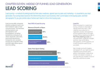 128
CHAPTER ELEVEN: MIDDLE-OF-FUNNEL LEAD GENERATION
LEAD SCORING
Lead scoring—a method of ranking leads for their sales-readiness, agreed upon by sales and marketing—is essential to your lead
generation. By scoring leads based on the interest they show in your business, their current place in the buying cycle, and their
demographic fit, you get a better idea of where each lead is in his or her buying cycle.
Lead scoring tells companies
whether prospects need to be
fast-tracked to sales or lead
nurtured further. The best lead
scoring systems use
demographics and
firmographics, as well as
behavioral scoring (such as
clicks, keywords, web visits,
and social interactions).
Companies who use lead
scoring see a huge lift in ROI,
and their sales teams spend
less time selling.
From Marketo Benchmark: lead scoring based on fit and interest grows revenue and reduces sales time
Lead Fit
Determining lead fit, or explicit lead
scoring, is based on observable or
directly shared information, often
collected via an online form or
registration process. Demographics
and firmographics tell you how well a
prospect fits your ideal buyer profile. In
Part Three: Defining a Lead, we
discussed BANT qualification (budget,
authority, need, and timeline),
demographics, and firmographics, all
of which should be used to score
your leads.
Also consider scoring for negative
demographic fit—you might choose to
negatively score someone with a
generic email address, invalid phone
number, non-existent company, or
who says they are a student. Focus on
leads that could become deals.
24%
50%
52%
63%
24.5%
32%
We pass everything to sales
and let them cherry pick
We pass everything to sales and let them cherry pick
We score leads based on fit
We score leads based on fit
We score leads based on fit
as well as interest
We score leads based on fit as well as interest
Hard ROI of Lead Scoring
Sales Time Spent Selling
Revenue Growth vs Peers
 