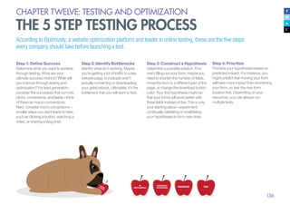 136
CHAPTER TWELVE: TESTING AND OPTIMIZATION
THE 5 STEP TESTING PROCESS
According to Optimizely, a website optimization platform and leader in online testing, these are the five steps
every company should take before launching a test.
Step 1: Define Success
Determine what you want to achieve
through testing. What are your
ultimate success metrics? What will
you improve through testing and
optimization? For lead generation,
consider the successes that turn into
clicks, conversions, and leads—think
of these as macro-conversions.
Next, consider micro-conversions—
smaller steps you want leads to take,
such as clicking a button, watching a
video, or sharing a blog post.
Step 2: Identify Bottlenecks
Identify what isn’t working. Maybe
you’re getting a lot of traffic to a key
website page, but people aren’t
actually converting or downloading
your gated ebook. Ultimately, it’s the
bottleneck that you will want to test.
Step 3: Construct a Hypothesis
Determine a possible solution. If no
one’s filling out your form, maybe you
need to shorten the number of fields,
move the form to a different part of the
page, or change the download button
color. Your first hypothesis might be
that your forms will work better with
three fields instead of five. This is only
your starting place—experiment,
continually validating or invalidating
your hypotheses to form new ones.
Step 4: Prioritize
Prioritize your hypotheses based on
predicted impact. For instance, you
might predict that moving your form
will have more impact than shortening
your form, so test the new form
location first. Depending on your
resources, you can always run
multiple tests.
 