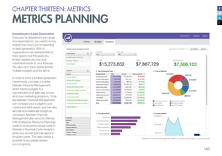 143
CHAPTER THIRTEEN: METRICS
METRICS PLANNING
Investment in Lead Generation
Once you’ve established your goals
and expectations, you need to know
exactly how much you’re spending
on lead generation. 89% of
organizations use spreadsheets to
track spend, but this gives you
limited visibility into how your
investment tracks to your forecast.
You also can’t track spend across
multiple budgets and line items.
In order to track your lead generation
investments, consider a tool like
Marketo Financial Management,
which tracks budgets in a
sophisticated and agile way across
all of your marketing programs. Tools
like Marketo Financial Management
can compare your budget to your
current and total spend, and can also
allocate and reallocate budget as
necessary. Marketo Financial
Management also syncs to internal
ERP (Enterprise Resource Planning)
systems and pushes actual costs to
Marketo’s Revenue Cycle Analytics,
giving you actual data that aligns to
program costs. This data makes it
possible to accurately assess
your programs.
Marketo Financial Management metrics showing planned vs. actual spend
 