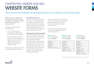 32
CHAPTER FIVE: WEBSITE AND SEO
WEBSITE FORMS
When it comes to converting leads and making lasting impressions, your website is where the magic happens.
KISSmetrics, an analytics and
testing company, puts it best on
their blog: “Your leads are only as
good as the website that
produces them”.
They also provided these two
compelling stats:
•	You have 0-8 seconds to
persuade your audience with
your headline and landing page.
•	Approximately 96% of visitors
that come to your website are not
ready to buy (but they may be
willing to provide contact
information in exchange for
valuable content).
So how can you optimize your site for
lead generation? Let’s take a look.
Using Website Forms
You can’t convert leads unless they
fill out a form. A good lead capture
form might ask for only first name,
last name, email address, company,
and job function. You can add more
or fewer fields depending on your
needs, but always err on the shorter
side—with forms, less is more.
Why Short Forms Perform Better
When it comes to conversion rates,
short forms outperform long forms.
It’s common sense—people don’t
want to waste time filling in
information. But to prove our point,
Marketo decided to perform an A/B
test of short forms vs. long forms.
We tested three form lengths—one
with five fields, one with seven, and
one with nine. The shortest form
asked for name, work email, job
function, and company.
The medium-sized form also asked for
number of employees and industry; the
longest form also asked for a work
phone number, and which CRM
system they used.
The results? As you’ll see, the shortest
form performed significantly better
than the longer forms:
First Name:
Last Name:
Work Email:
Company:
Job Function:
First Name:
Last Name:
Work Email:
Company:
Job Function:
# Employees:
Industry:
First Name:
Last Name:
Work Email:
Work Phone:
Company:
Job Function:
# Employees:
CRM System:
Industry:
*
*
*
*
*
*
*
*
*
*
*
*
*
*
*
*
*
*
*
Choose One Select
Select
SelectSelect
Select
Advertising
Advertising
Short (5 Fields)
Conversion: 13.4%
Cost per: $31.24
Medium (7 Fields)
Conversion: 12%
Cost per: $34.94
Long (9 Fields)
Conversion: 10%
Cost per: $41.90
Marketo’s A/B test on conversion rates for short forms vs. long forms
 
