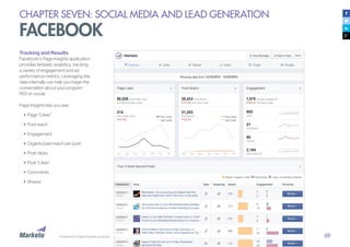 69
CHAPTER SEVEN: SOCIAL MEDIA AND LEAD GENERATION
FACEBOOK
Tracking and Results
Facebook’s Page Insights application
provides fantastic analytics, tracking
a variety of engagement and ad
performance metrics. Leveraging this
data internally can help you begin the
conversation about your program
ROI on social.
Page Insights lets you see:
•	Page “Likes”
•	Post reach
•	Engagement
•	Organic/paid reach per post
•	Post clicks
•	Post “Likes”
•	Comments
•	Shares
Facebook’s Page Insights analytics
 