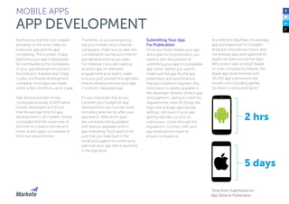 Submitting Your App
For Publication
Once you have created your app
and a plan for its promotion, you
need to start the process of
submitting your app to compatible
app stores. Before you submit,
make sure the app fits the app
parameters and specifications
that each platform requires—this
information is readily available in
the developer libraries of each app
store platform. Failing to meet the
requirements, even for things like
logo-size and age-appropriate
settings, will result in your app
getting rejected, so prior to
submission, comb through the
regulations. Connect with your
app development team to
ensure compliance.
According to AppMakr, the average
app store approval for Google’s
Android is around two hours, and
the average app store approval for
Apple can take around five days.
Why does it take so long? Based
on stats compiled by Statista, the
Apple app store receives over
30,000 app submissions per
month—not including games.
So there is a long waiting list!
MOBILE APPS
APP DEVELOPMENT
Reinforcing that the cost is based
primarily on the time it takes to
build your app and the app
complexity. The number of app
platforms your app is developed
for contributes to the complexity
of your app development project.
According to Adweek and Crispy
Codes, a software development
company, most apps are made
within a few months to up to a year.
App service provider Kinvey
conducted a survey of 100 native
mobile developers and found
that the average time for app
development is 18.5 weeks. Kinvey
concluded that the lower end of
the time-to-creation did result in
lower quality apps—so beware of
short turnaround times.
Therefore, as you are planning
out your mobile cross-channel
campaigns, make sure to take into
consideration turnaround time for
app development as you plan.
For instance, if you are creating
an event app for attendee
engagement at an event, make
sure you give yourself enough lead
time to develop and test your app
in a smart, integrated way.
It’s also important that as you
consider your budget for app
development, you include some
monetary reserves for after your
app launch. Well-done apps
are constantly being updated
with feature upgrades and in-
app marketing. You’ll want to be
sure that you have built in the
funds and support to continue to
optimize your app after it launches
in the app store.
2 hrs
5 days
Time From Submission to
App Store to Publication
 
