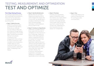 139
The 5 Step Testing Process
According to Optimizely, an A/B
and multivariate testing platform,
these are the five steps every
company should take before
launching a test:
•	 Step 1: Define Success
Determine what you want
to achieve through testing.
What are your ultimate
success metrics? What will
you improve through testing
and optimization? For mobile
apps, consider the successes
that turn into actions,
conversions, and
engagement—think of these
as macroconversions. Next,
consider microconversions—
smaller steps you want
customers to take, such as
clicking a button, watching a
video, or adopting a new
feature.
•	 Step 2: Identify Bottlenecks
Identify what isn’t working.
Maybe you’re getting a lot of
users to follow the unique URL
on your SMS, but people aren’t
actually converting once they
reach the landing page.
Ultimately, it’s the bottleneck
that you want to test.
•	 Step 3: Construct a Hypothesis
Determine a possible solution.
If you have a very low rate of
completion for the checkout in
your mobile app, maybe you
need to offer better payment
options, streamline the form,
or change the final purchase
button color. Your first
hypothesis might be that your
checkout will work better if you
include a mobile wallet option
(like Paypal) instead of making
users enter their credit card
numbers directly. This
is only your starting place—
experiment, continually
validating or invalidating your
hypotheses to form new ones.
TESTING, MEASUREMENT, AND OPTIMIZATION
TEST AND OPTIMIZE
•	 Step 4: Prioritize
Prioritize your hypotheses
based on predicted impact.
For instance, you might predict
that moving your checkout
process in your app will have
more impact than shortening
your form, so test the new
location first. Depending on
your resources, you can
always run multiple tests.
•	 Step 5: Test
Time to test! Read on for
a series of best practices
for running accurate,
conclusive tests.
 