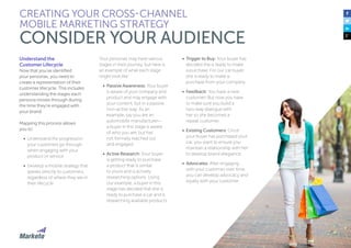 27
Understand the
Customer Lifecycle
Now that you’ve identified
your personas, you need to
create a representation of their
customer lifecycle. This includes
understanding the stages each
persona moves through during
the time they’re engaged with
your brand.
Mapping this process allows
you to:
•	 Understand the progression
your customers go through
when engaging with your
product or service
•	 Develop a mobile strategy that
speaks directly to customers,
regardless of where they are in
their lifecycle
Your personas may have various
stages in their journey, but here is
an example of what each stage
might look like:
•	 Passive Awareness: Your buyer
is aware of your company and
product and may engage with
your content, but in a passive,
non-active way. As an
example, say you are an
automobile manufacturer—
a buyer in this stage is aware
of who you are, but has
not formally reached out
and engaged.
•	 Active Research: Your buyer
is getting ready to purchase
a product that is similar
to yours and is actively
researching options. Using
our example, a buyer in this
stage has decided that she is
ready to purchase a car and is
researching available products.
CREATING YOUR CROSS-CHANNEL
MOBILE MARKETING STRATEGY
CONSIDER YOUR AUDIENCE
•	 Trigger to Buy: Your buyer has
decided she is ready to make
a purchase. For our car buyer,
she is ready to make a
purchase from your company.
•	 Feedback: You have a new
customer! But now you have
to make sure you build a
two-way dialogue with
her so she becomes a
repeat customer.
•	 Existing Customers: Once
your buyer has purchased your
car, you want to ensure you
maintain a relationship with her
to develop brand allegiance.
•	 Advocates: After engaging
with your customer over time,
you can develop advocacy and
loyalty with your customer.
 