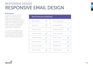 59
Media Queries
Just like in your responsive web
design, your responsive email
design also has media queries.
Media queries allow you to control
the layout and display of your email
based on the mobile device used to
open it. However, it’s important to
know that not all mobile email
clients support media queries.
You can also use media queries to
fine-tune your code with designs
for specific devices and situations,
including horizontal versus vertical
layout, and tablet-specific design.
IPhone Native
IPad Native
Android 2.1 Native
Android 2.2 Native
Android 2.3 Native
Android 4.x Native
Gmail Mobile Apps
Mailbox IOS App
RESPONSIVE DESIGN
RESPONSIVE EMAIL DESIGN
Yahoo! Mobile Apps
Windows Mobile 7
Windows Mobile 7.5
Windows Mobile 8
BlackBerry OS 6
BlackBerry OS 7
BlackBerry Z10
Kindle Fire native
Media Queries Across Mobile Apps
 