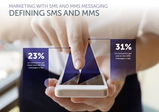 MARKETING WITH SMS AND MMS MESSAGING
DEFINING SMS AND MMS
of consumers get
more than 20 SMS
messages a day
of consumers get
one to five SMS
messages a day23%
31%
 