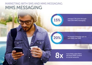 average CTR (click-through-
rate) with MMS messaging
increased campaign opt-ins
with MMS over SMS
more likely subscribers
will share MMS content
on social networks
MARKETING WITH SMS AND MMS MESSAGING
MMS MESSAGING
15%
8x
20%
 
