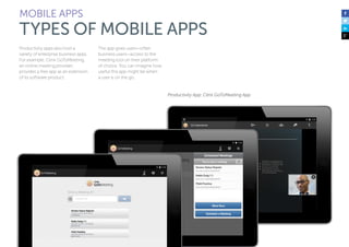 Productivity apps also host a
variety of enterprise business apps.
For example, Citrix GoToMeeting,
an online meeting provider,
provides a free app as an extension
of its software product.
The app gives users—often
business users—access to the
meeting tool on their platform
of choice. You can imagine how
useful this app might be when
a user is on the go.
Productivity App: Citrix GoToMeeting App
MOBILE APPS
TYPES OF MOBILE APPS
 