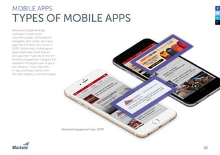 92
Retained engagement app
examples include social
networking apps, like Facebook,
Instagram, and Twitter, and news
apps like The New York Times or
ESPN. Additionally, mobile game
apps—especially those that are
ad-supported—typically fit into the
retained engagement category and
represent the largest type of app in
the category. Those that offer
in-app purchases overlap with
the next category, commerce apps.
Retained Engagement App: ESPN
MOBILE APPS
TYPES OF MOBILE APPS
 