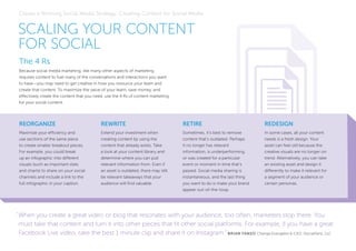 SCALING YOUR CONTENT
FOR SOCIAL
The 4 Rs
Because social media marketing, like many other aspects of marketing,
requires co...
