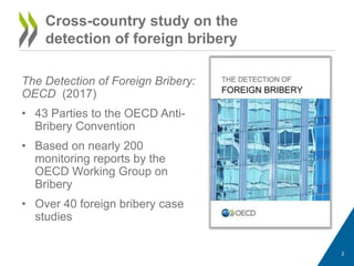 The Detection of Foreign Bribery:
OECD (2017)
• 43 Parties to the OECD Anti-
Bribery Convention
• Based on nearly 200
moni...