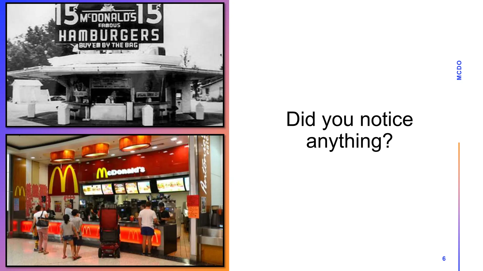 Did you notice
anything?
MCDO
6
 