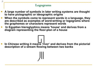 Logograms  A large number of symbols in later writing systems are thought to have pictographic or ideographic origins When the symbols come to represent words in a language, they are described as examples of word-writing or logograms where the graphemes or characters represent words In Egyptian hieroglyphics means 'house‘ and derives from a diagram representing the floor-plan of a house In Chinese writing it means 'river‘ and derives from the pictorial description of a stream flowing between two banks 
