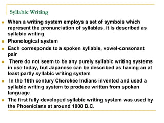 Partly Writing The development-of-writing- | PPTX