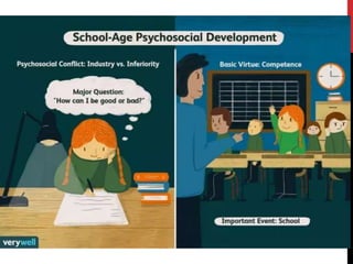 The-Developmental-Stages.pptx