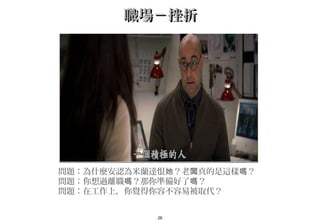 26
職場－挫折職場－挫折
問題：為什麼安認為米蘭達恨 ？老 真的是這樣 ？她 闆 嗎
問題：你想過離職 ？那你準備好了 ？嗎 嗎
問題：在工作上，你覺得你容不容易被取代？
 