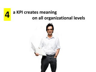 The difference between a KPI and a Metric