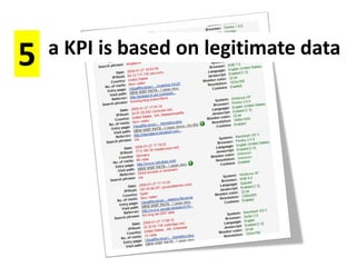 The difference between a KPI and a Metric