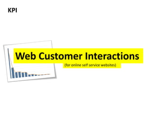 The difference between a KPI and a Metric