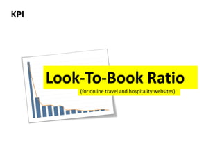 The difference between a KPI and a Metric
